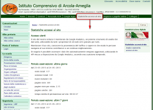 stralcio pagina Google Analytics IC Arcola Ameglia
